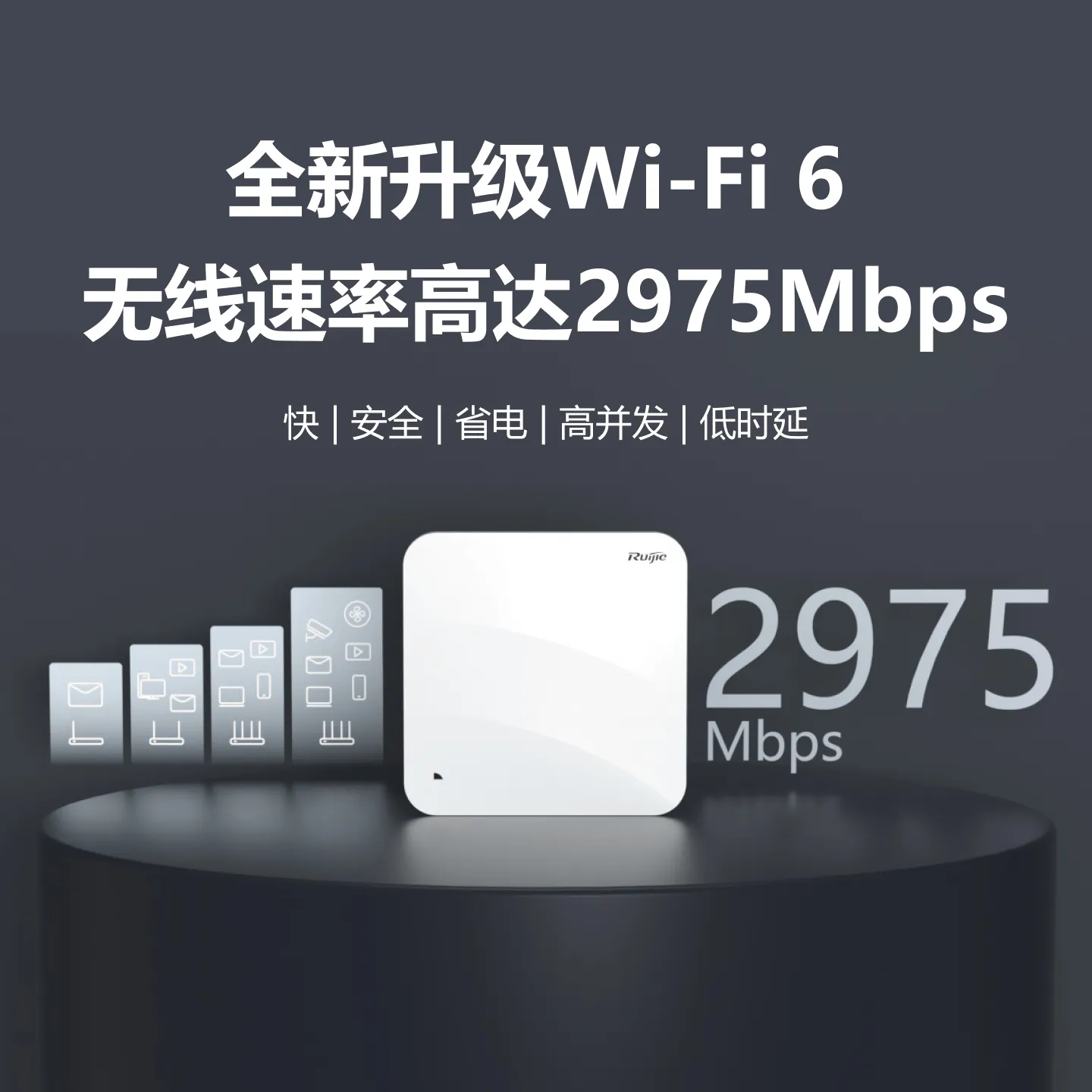 RG- AP820-A(V3)